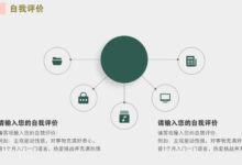自我評(píng)價(jià)代寫(xiě)要善于總結(jié)自己的優(yōu)點(diǎn)-【代寫(xiě)社】
