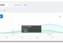 怎么才能快速刷百度指數(shù)上去?(內(nèi)含刷百度指數(shù)竅門)-【代寫社】